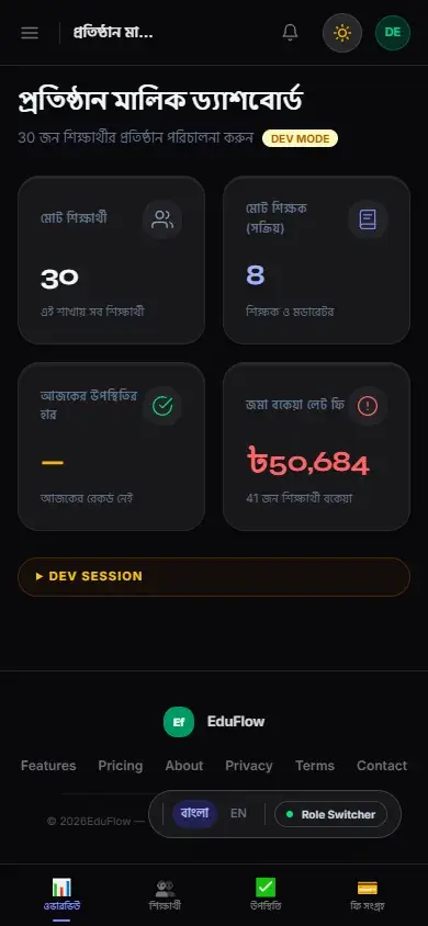 Mobile Dashboard