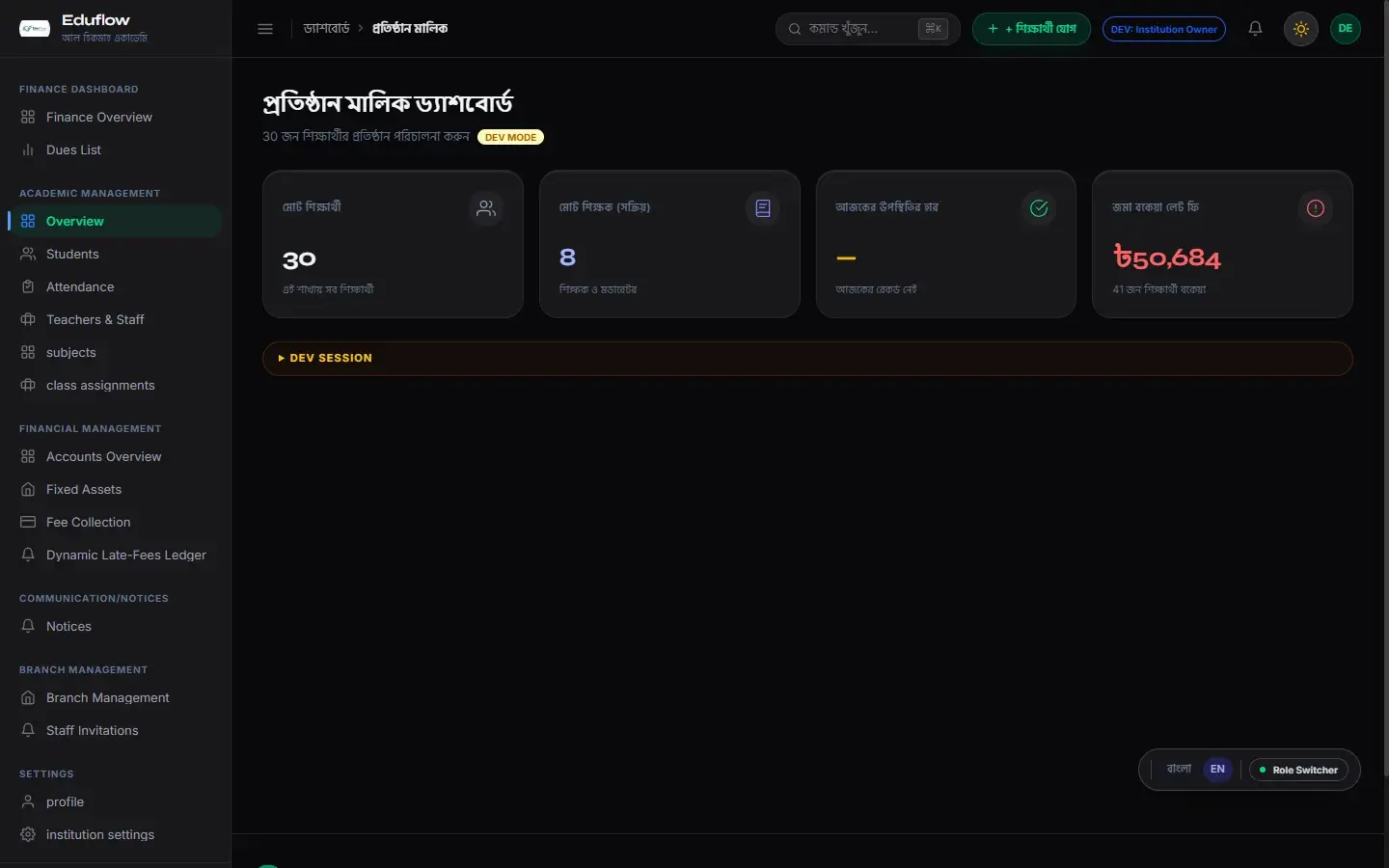 Owner Dashboard